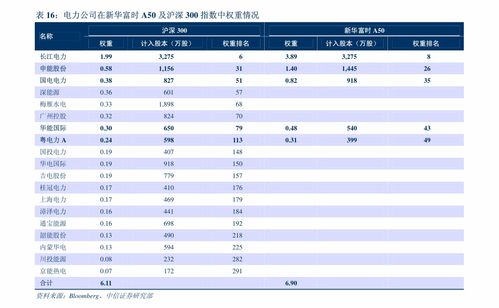中銀國際 家電行業(yè)21m5家電月度數(shù)據(jù)點(diǎn)評 掃地機(jī)器人 集成灶品類維持較高景氣度 行業(yè)分析 慧博投研資訊